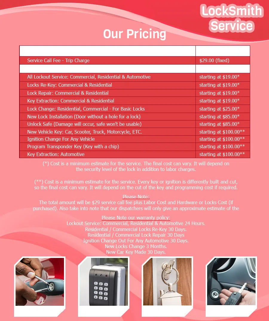 Germantown OH Locksmiths Store Germantown, OH 937-660-4280